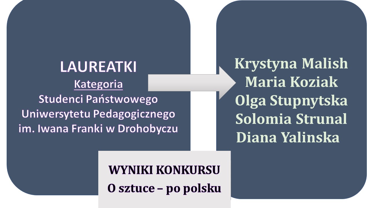 Jezykowy-Drohobycz-wyniki.jpg