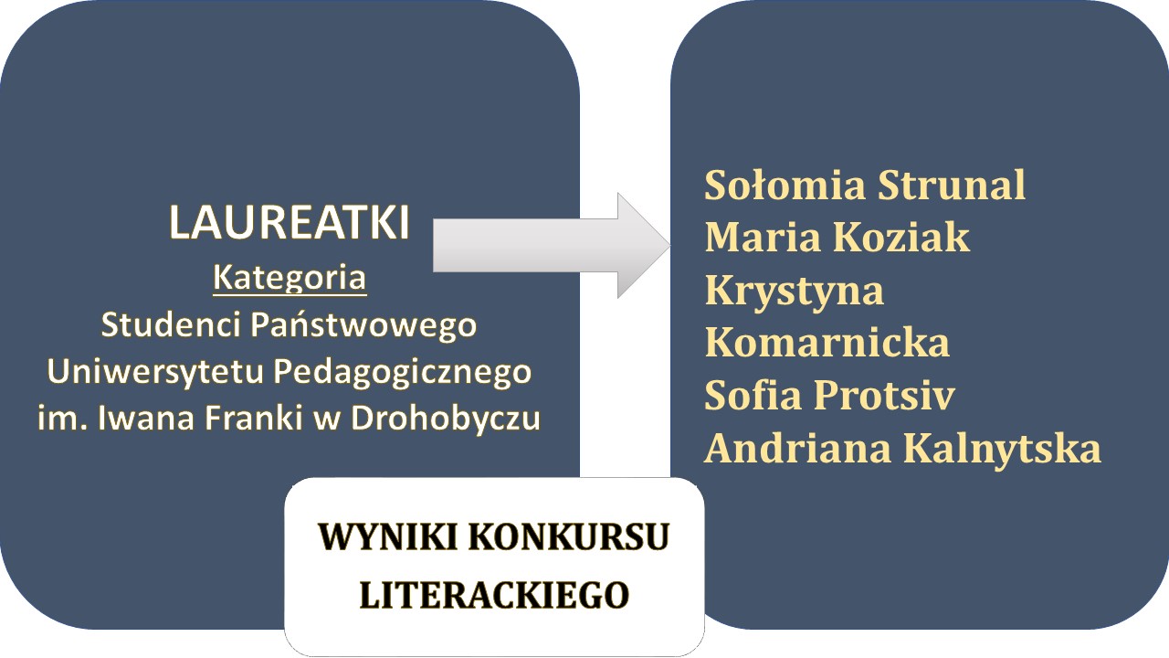 Literacki-Drohobycz-wyniki.jpg